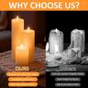 72-Pack Ivory 2-Inch Wide Pillar Candles, Bulk Set of 3 Heights (3, 4, 6 Inch), Dripless Unscented Smokeless Hurricane Candles for Creating Warm Elegant Atmosphere at Weddings and Events.