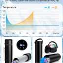 Electric Insulin Cooler Travel Case, USB Charger & Biogel Ice Box - Unlimited Hours, 35-68°F Custom & Display Temperature Medical Cooler, TSA Approved Diabetic Medication Refrigerator (Black)