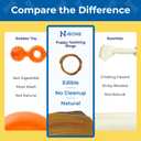 N-Bone Puppy Teething Rings Taste of Texas Burnt Ends Flavor 3 Count (EXP 05/26/26)