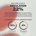 Incrediwear Knee Sleeve  Knee Braces for Knee Pain, Joint Pain Relief, Swelling, Inflammation Relief, and Circulation, Knee Support for Women and Men (X-Large, Navy)