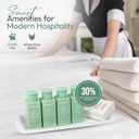 150‑Piece Bulk Travel Toiletries Set | Hotel & Airbnb Essentials | 1.3 oz Bottles (30 Shampoo, 30 Conditioner, 30 Body Wash, 30 Lotion, 30 Bar Soap) | Guest Bathroom Supplies + Homeless Outreach