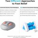 Electric Foot Roller Massager for Plantar Fasciitis Relief Auto Rolling Foot Massager with 3-in-1 Targeted Rollers for Arch & Heel Support, Foot Strain Recovery