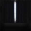LEMOMO Navy Blue Blackout Curtains/52 x 45 Inch/Set of 2 Panels Room Darkening Short Curtains