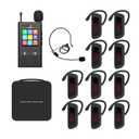 PANDAAR Tour Guide System, Wireless Tour Guide Headsets for Church/Museume/Tour Group, 2.4" Touch Screen, 656ft Range, 21 Slot Charging Base, 24H Battery(2 Transmitter & 20 Receivers)