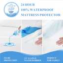 Softhour Queen Size Waterproof Mattress Protector, 2 Pack, Stretch to 21'' Deep Pocket, Soft Breathable, Noiseless, Ideal for Home & Commercial Use