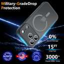 YFEMLAZ Magnetic for iPhone 17 Pro Max Case,with Screen Protectors X2,Full Camera Protection,Compatible with MagSafe,Translucent Matte,Anti-FingerprintShockproof Protective Phone Case,6.9",Black