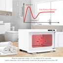 Professional advanced towel warmer Cabinet,Hot Towel Warmer Cabinets, Small Towel Warmer Cabinet Suitable for Use in Spa, Home and Hair Salon