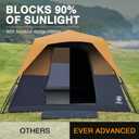 EVER ADVANCED 6 Person Camping Tent, Blackout Design Tent for Camping Instant Cabin Tents for Family with Rainfly, 60s Easy Setup, Water-Resistant