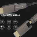 DVI Plug 24+1Pin, Adapter for hdmi 2.0/2.1 Cable