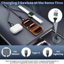 3 in 2 USB C Multi Charging Cable for iWatch Charger/Type C/IP, Braided Multi Charger Cable, USB C Phone Charger Cord Compatible with iPhone 17-11/iWatch Series/Car/Travel/Home 5FT 2PS