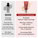 MISSHA M Perfect Cover BB Cream No.29 Caramel Beige - Medium/Tan with Warm Undertone SPF 42 PA+++ 1.69 Fl Oz - Tinted Moisturizer for face with SPF