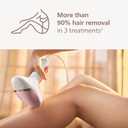 Philips Lumea 8000 Series IPL Hair Removal Device, Personal Permanent At Home Laser Hair Reduction, for Women & Men, SenseIQ Technology, 2 Attachments for Body & Face, BRI932/03