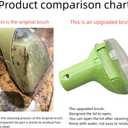 Upgraded 5.3in 1400B Little Green Machine Multi-Purpose Tools Brush Replacement Parts Compatible with 1400B 4075 3194 3353 2458 3588F 1986 1425 2513E Tough Stain Brush Tool Attachments (green 1+2)