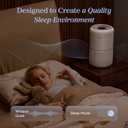 LEVOIT Air Purifier for Home Allergies Pet Hair in Bedroom, Covers Up to 1073 ft by 56W High Torque Motor, AHAM VERIFIDE, 3-in-1 Filter with HEPA Sleep Mode, Remove Dust Smoke Odor, Core300-P, White