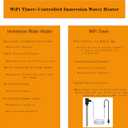 240V 3500W Fully Submersible Pool & Hot Tub Portable Electric Immersion Water Heater with WiFi Timer, Auto Shut Off & Temp Control for Spa, Pool, Above Ground Pool, Bathtub and Baptistry