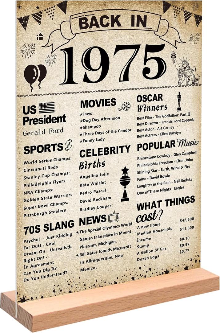 DARUNAXY 50th Birthday Party Decorations, Vintage Back in 1975 Poster Acrylic Sign with Stand 50 Year Old Party Supplies for Men& Women Vintage 1975 Table Decor 50th Anniversary Class Reunion Gifts