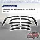 Wheels Fender Flares Trim Compatible with Jeep Compass 2011-2016