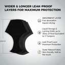 Period Underwear for Women and Teens, Leakproof Menstrual Panties, Viscose Black Brief, Comfort, Breathable (M)