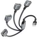 Elebase USB Splitter 1 in 4 Out 1FT,USB Charger Splitter Y Cable,Multi Port USBA Extension Cord,Multiport 2/3/4 Out Data Charging Split Adapter for PC,Keyboard,Mouse,PS5,TV,Laptop,Xbox Series X/S