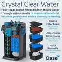 OASE BioMaster 2 Thermo 350 Canister Filter for Aquariums External Aquarium Filter with Built-in Heater Easy Clean Pre-Filter, Quiet Operation Freshwater & Saltwater, Up to 90 Gallons