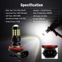 2800 Lumens Extremely Bright H11 H8 H16 LED Fog Light Bulbs for DRL or Fog Lights, DOT Approved, 6000K Xenon White (Pack of 2)