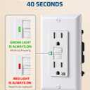 DEWENWILS 2 Pack 15 Amp GFCI Outlet, Self-Test GFI Receptacles with LED Indicator, Tamper Resistant & Weather Resistant, Wallplate and Screws Included, UL Listed, White