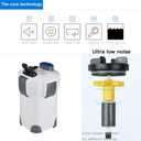 Polar Aurora Canister Filter 4-Stage Aquarium Filter with Media, 525 GPH