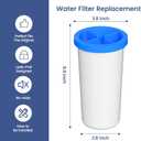 5-Stage Advanced Water Filter Replacement Compatible with New Culligan Zero ZEROF01 Water Filter Pitcher and Dispensers, Pack of 4