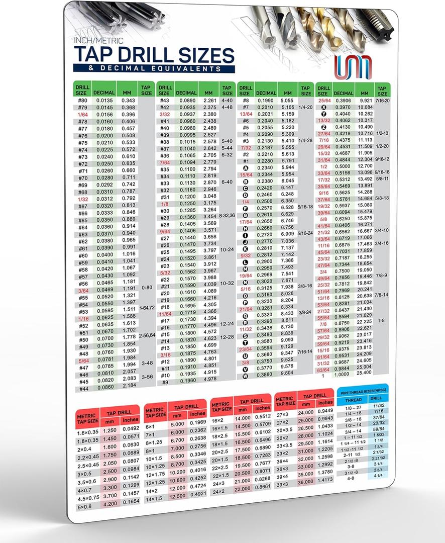 Magnetic Tap Drill Recommendations Chart 6" x 9" | SAE & ISO Drill Bit Sizes with Decimal Equivalents | Quick Reference for CNC Machinists Shop, Garage, Toolbox | Made in Canada | Useful Magnets