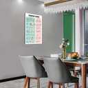 Low And High Fodmap Food Chart Fodmap Diet Guide Canvas Print Wall Art Decoration Living Room Office Bedroom Aesthetic Poster 08x12inch(20x30cm) Frame-style (12L" x 8W")