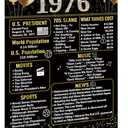 Trgowaul 50th Birthday Decorations Women Men, Black Gold Back in 1976 Birthday Poster Acrylic Table Sign with Stand, 50 Anniversary Decor Gifts for Men, Vintage 1976 Supplies 50th Birthday
