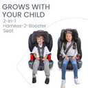 Britax Grow with You ClickTight Harness-2-Booster Car Seat, Cool N Dry - Cool Flow Moisture Wicking Fabric, Manufactured Date: 2025/11/27