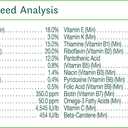 Wild Harvest Advanced Nutrition Guinea Pig, Complete And Balanced Diet, 4.5 Pounds