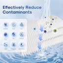 ICEPURE 5 Micron 10" x 4.5" Whole House Sediment Pleated Water Filter Replacement for GE FXHSC, Culligan R50-BBSA, Pentek R50-BB, DuPont WFHDC3001, W50PEHD, GXWH40L, GXWH35F for Well Water, 2PACK