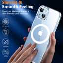 SPIDERCASE for iPhone 14 Case/iPhone 15 Case, [15 FT Military Grade Drop Protection] Magnetic [Crystal Clear] 2 Pack [Tempered Glass Screen Protectors+Camera Lens Protectors] Slim Case, Clear