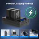 DMW-BLC12 Battery and Dual USB Charger for Lumix G7 G85 G95 FZ1000 GH2 G5 G6 GX8 FZ200 FZ300 Cameras