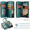 Defencase for iPhone 17 Pro Max Case Wallet with RFID Blocking Card Holder for Women Men, Fashion PU Leather Magnetic Snap Flip Zipper Strap Wallet Phone Case for iPhone 17 Pro Max 6.9", Blue Green