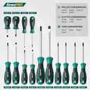 GRENPRO Screwdriver Set Precision 90pcs, S2 Alloy Steel Small Screwdriver Set, Torx Screwdriver Sets with Sturdy Tool Box, Includes Slotted Phillips Torx Tool Kit