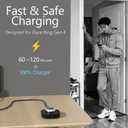 Charger for Oura Ring 4/ Ceramic - Size 7- Quick Charge Dock with 3FT USB-C Cable, Fast Replacement Charging Base Compatible with Oura Ring Gen 4