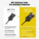 2 x Mini Inductor Tester, Type-C Powered High Precision Mainboard Coil Testing Tool, Fast Inductance Fault Detection Diagnosis Repair Tool for Mobile Phone Electronic Components-2 Pcs W01 Upgraded
