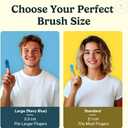 Jasper Dog Toothbrush, 360 Dog Tooth Brushing Kit, Finger Toothbrush, Cat Tooth Brush, Teeth Cleaning, Pet Tooth Brush for Small & Large Pets, Pet Toothpaste Not Included, 2-Pack Blue