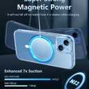 FNTCASE for iPhone 13 Phone Case: Clear Phone Case Magnetic Military Grade Drop Protection Anti Yellowing Cell Phone Cover - Rugged Shockproof Protective Bumper (A-Clear)