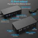 12 in 1 Dock Triple Displays Dual HDMI+VGA with Power Adapter, Docking Station for Pro 11/10/9/8/X/7/6/5/4, Laptop Go/7/6/5/4/3/2/1,Book