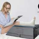 Leg Elevation Pillows for After Surgery,4-Height Adjustable Leg Elevating Pillow,Knee Surgery Recovery Equipment,Improving Blood Circulation,Ankle/Foot Surgery Swelling, Washable Cover