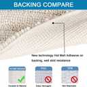 H.VERSAILTEX Bath Mats for Bathroom Non Slip Extra Thick Chenille Striped Bath Rug 24" x 36" Absorbent Non Skid Fluffy Soft Shaggy Rugs Washable Dry Fast Plush Mats for Indoor, Bath Room, Tub - Ivory
