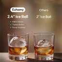 EUHOMY 2.4" Ice Ball Maker Countertop, 2Pcs Ready in 60Mins, 48Pcs/Day, 8H Timer, Self-Cleaning Sphere Ice Maker Machine with Crystal Clear Ice, Round Ice Cube Maker for Whiskey & Bourbon