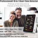 Professional Indoor Air Quality Monitor with AQI Alerts, Portable Real-Time Detector for Home, Car, Plants & Pets (Ivory White)
