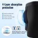 Carer Incontinence Underwear for Men Washable with Front Fly Mens Incontinence Boxer Briefs with Front Absorbent 150ML Reusable Leak Proof Underwear for Men 2 Pack, X-Large