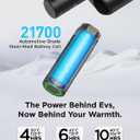 InoKraft Heated Jacket for Women with Rechargeable Battery Pack, Water-Resistant Slim Heated Coat(Included USB-C Cable) (Medium, Purple)