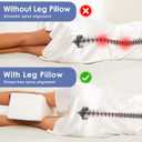 Leg Pillow for Side Sleeping, Knee Pillow for Side Sleepers,Knee Pillow, Sciatica Pain Relief, Smooth Spine Pillow for Sciatica, Back, Hip Pain Relief (Blue)-1PCS